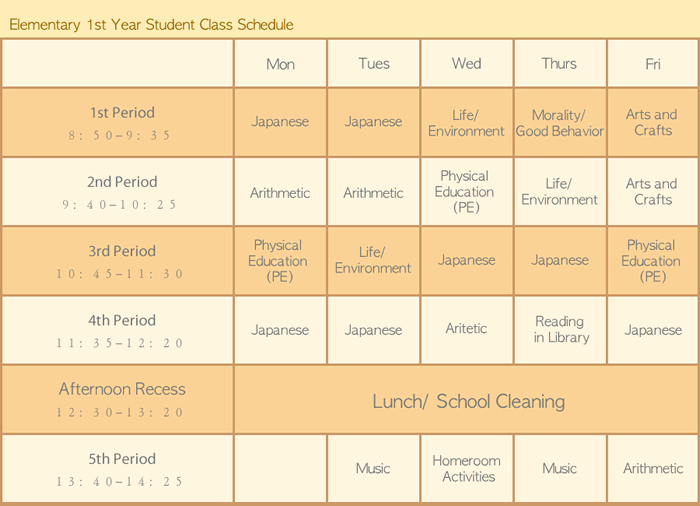 Elementary 1st Year Student Class Schedule
