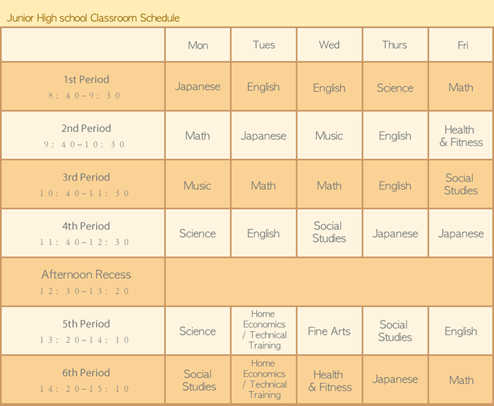 Junior High school Classroom Schedule